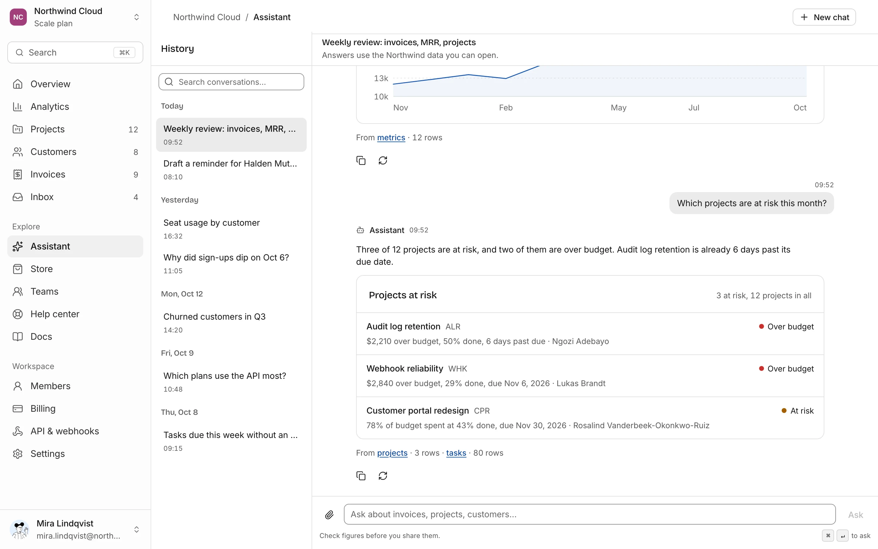 AI assistant, light mode