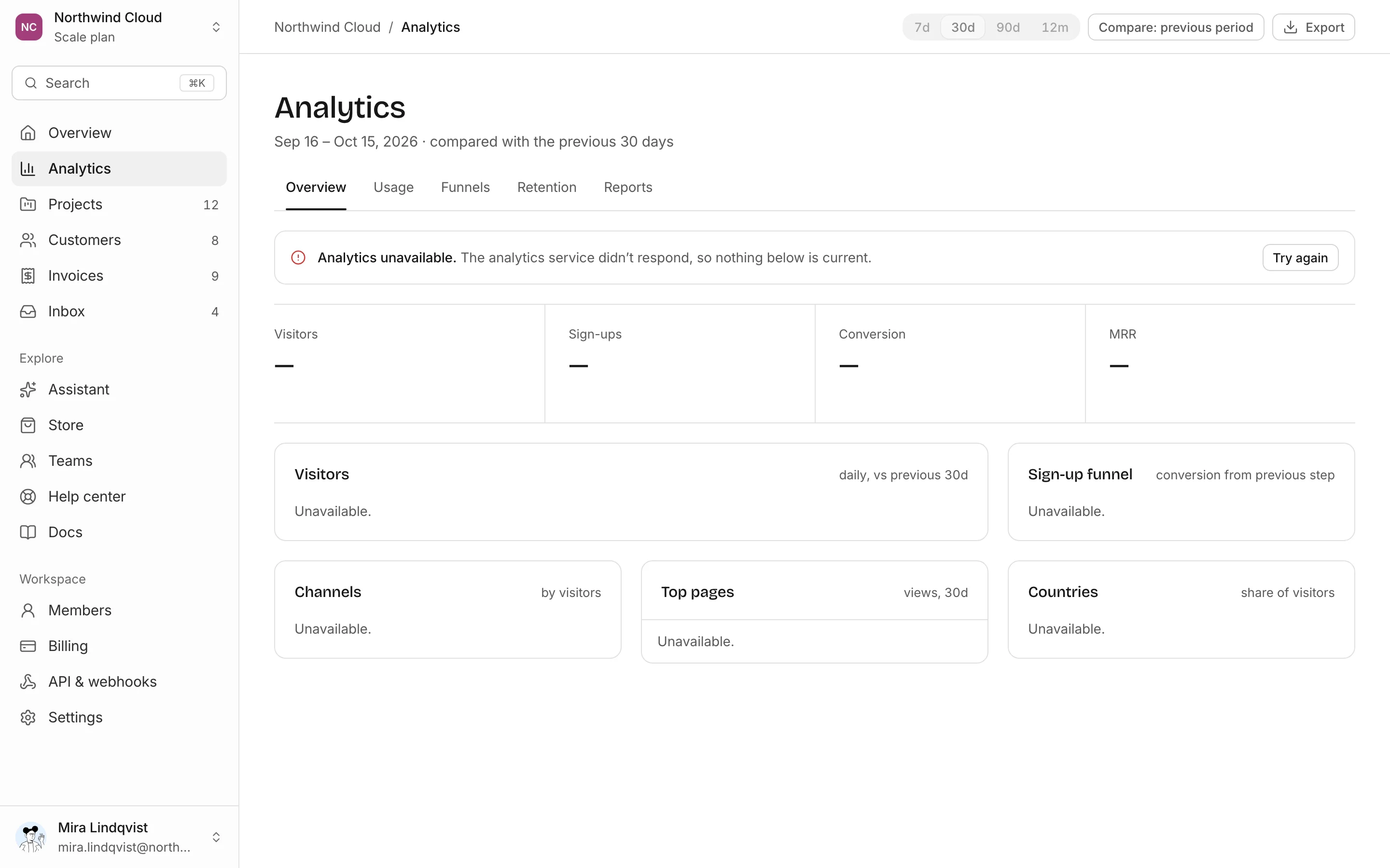 Analytics dashboard, error state