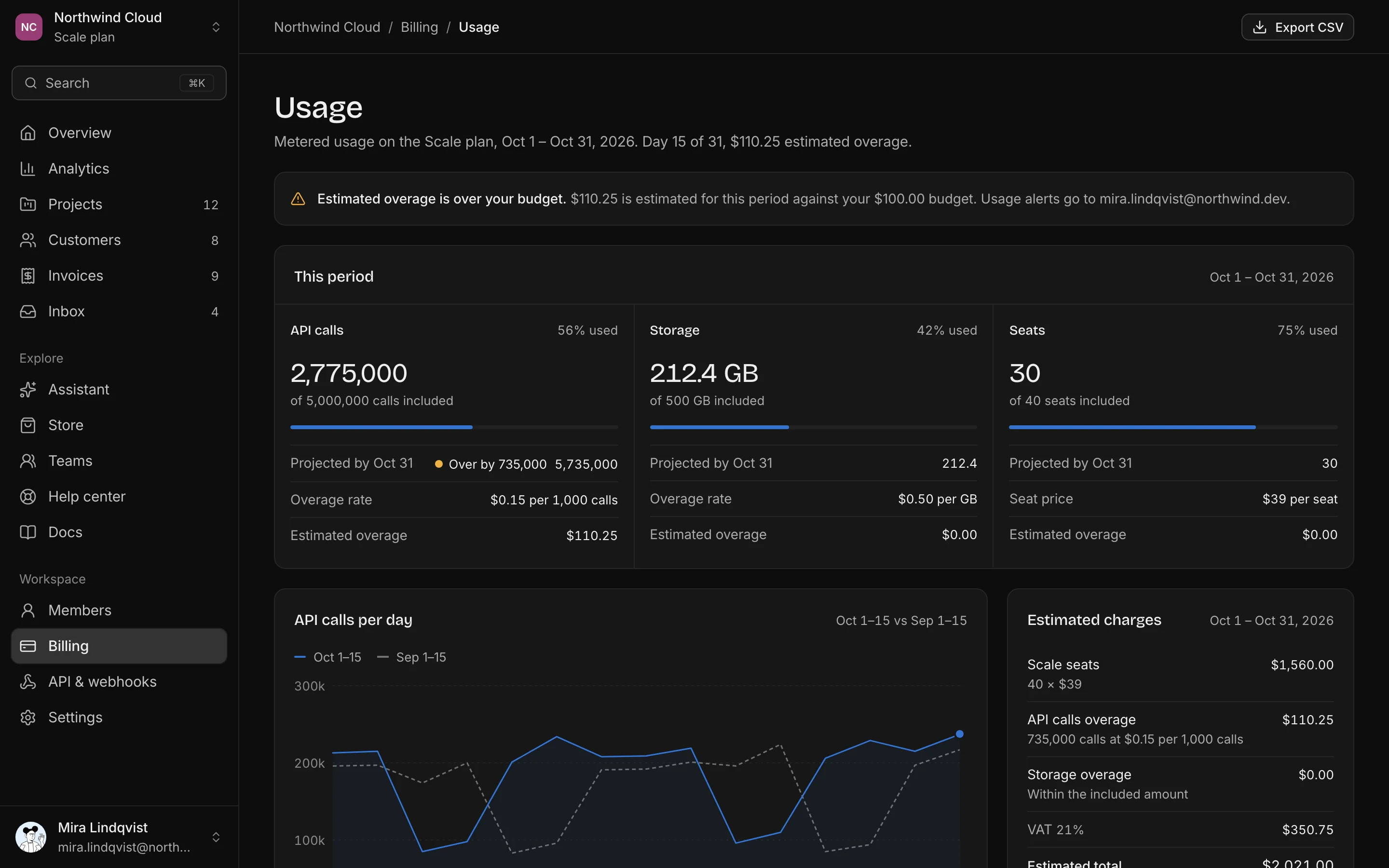 Usage billing, dark mode