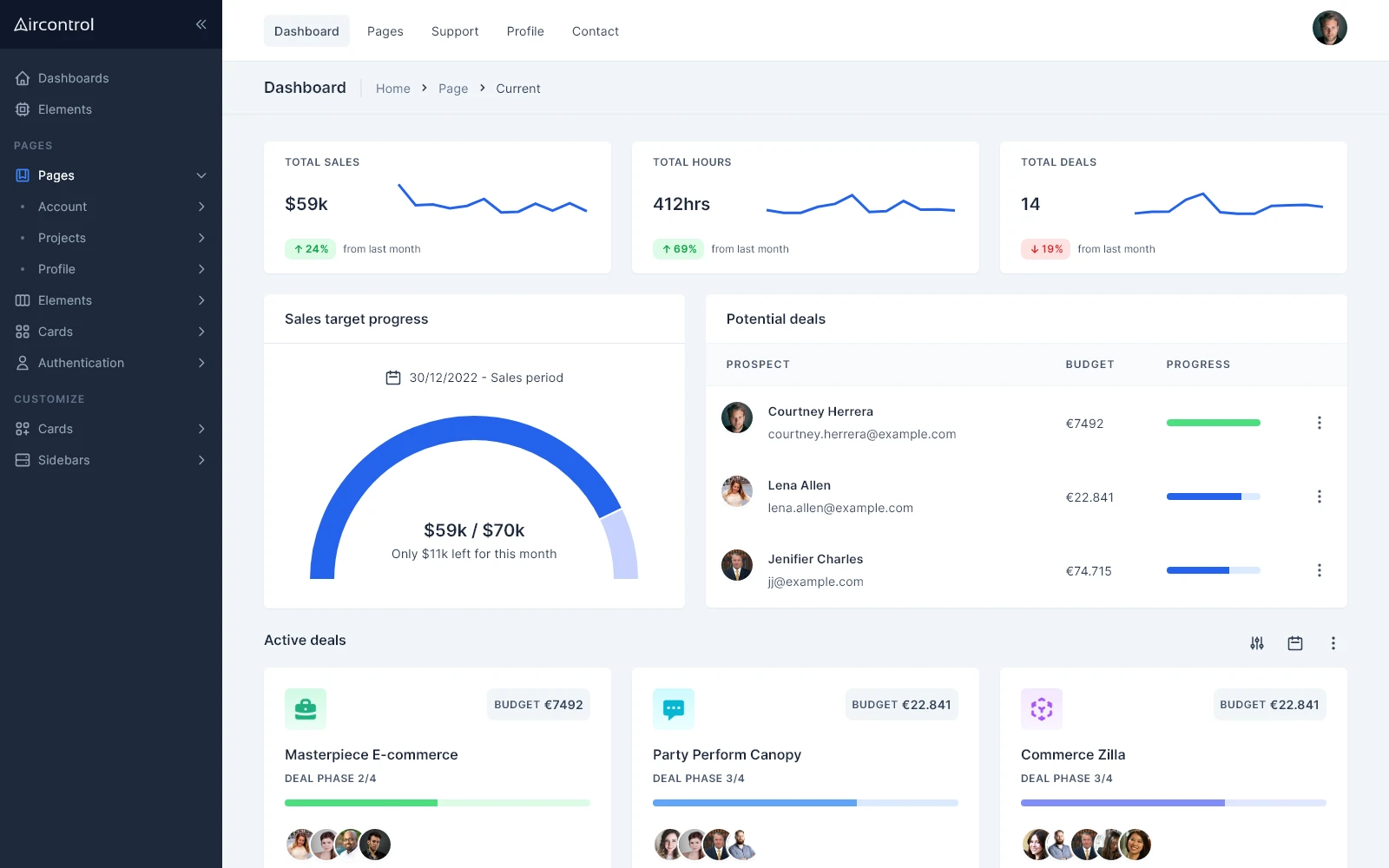AirControl CRM dashboard