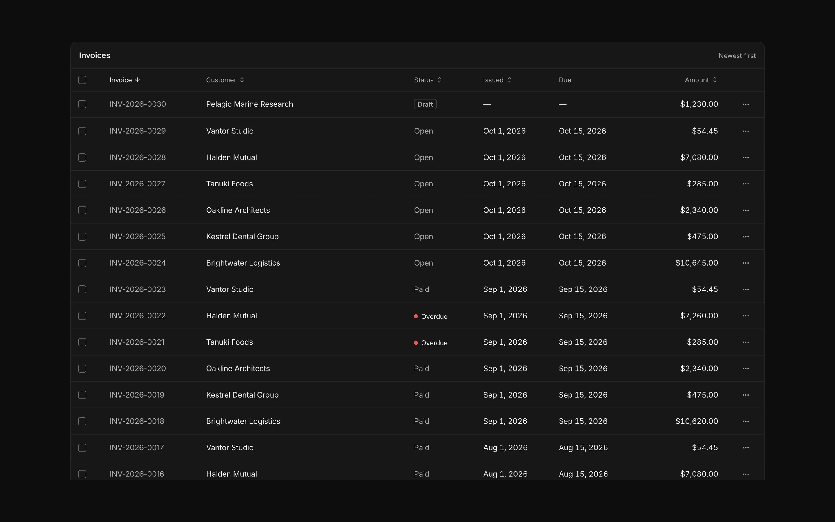 Data table, dark mode