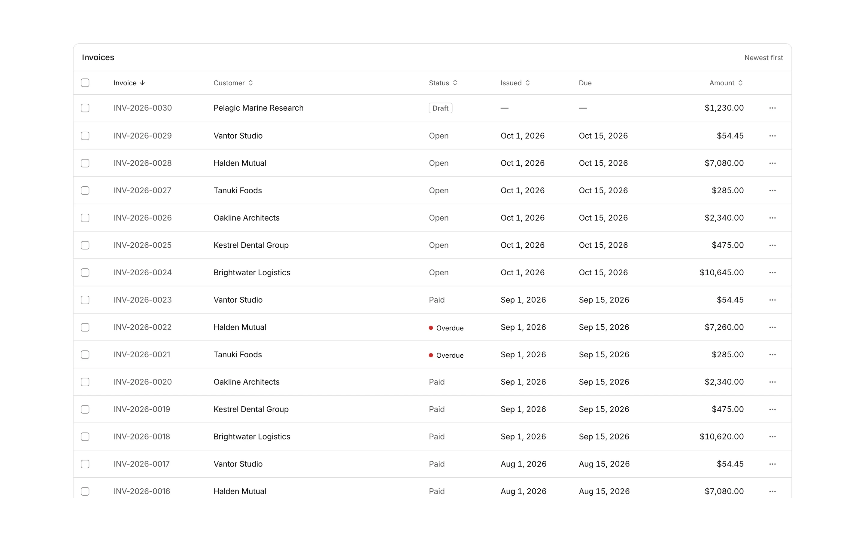 Data table, light mode