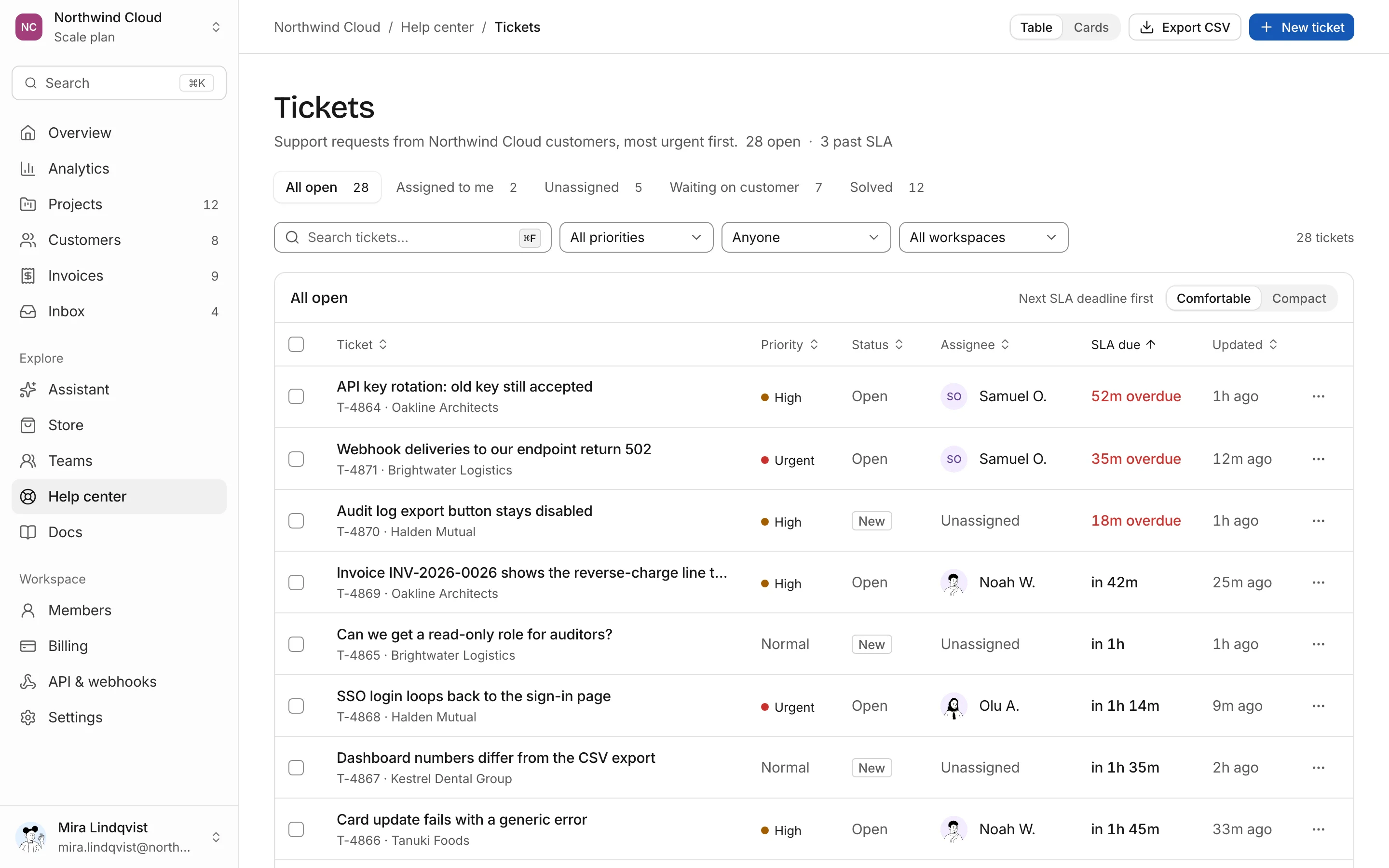 Helpdesk tickets, light mode