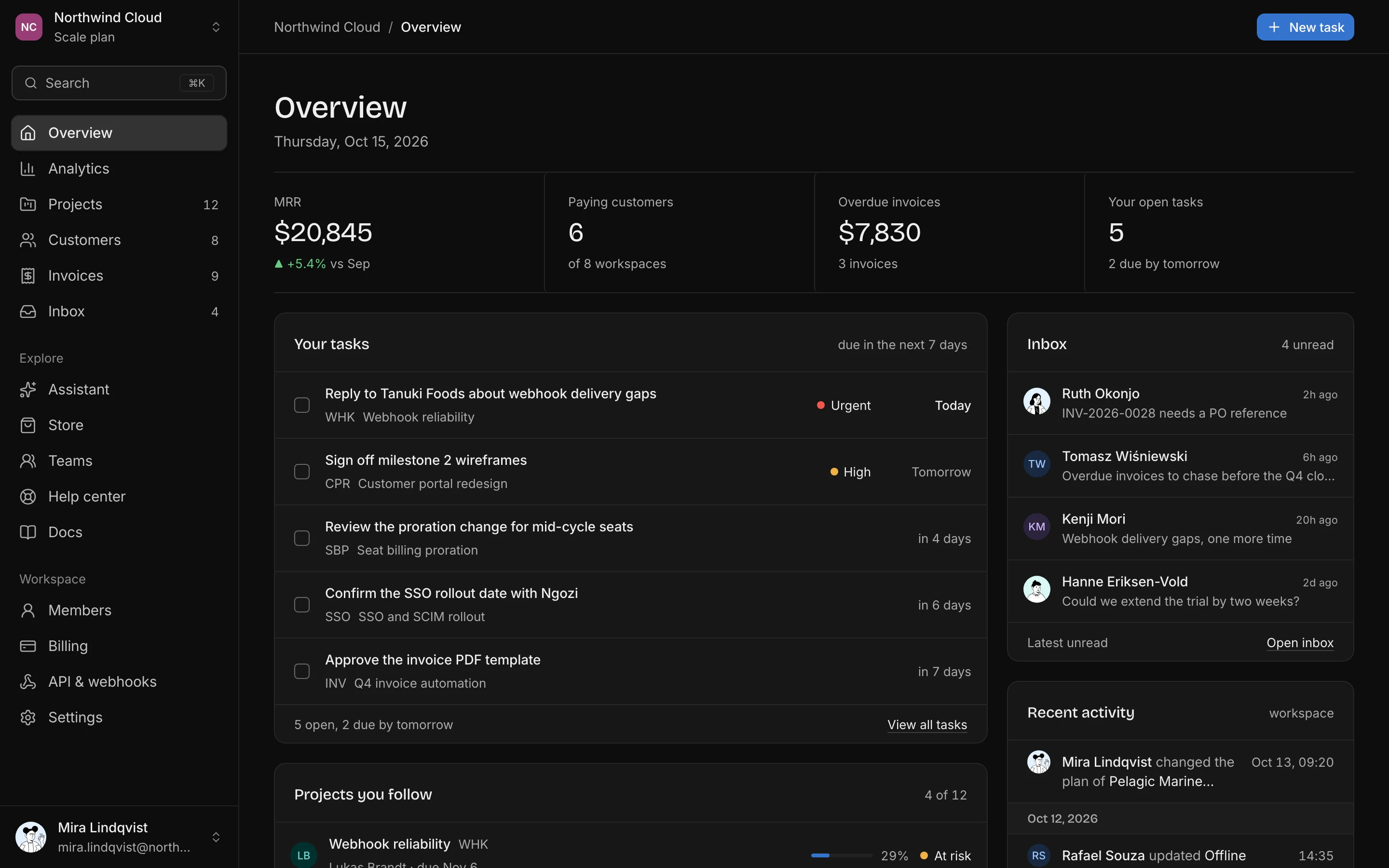 Overview, dark mode