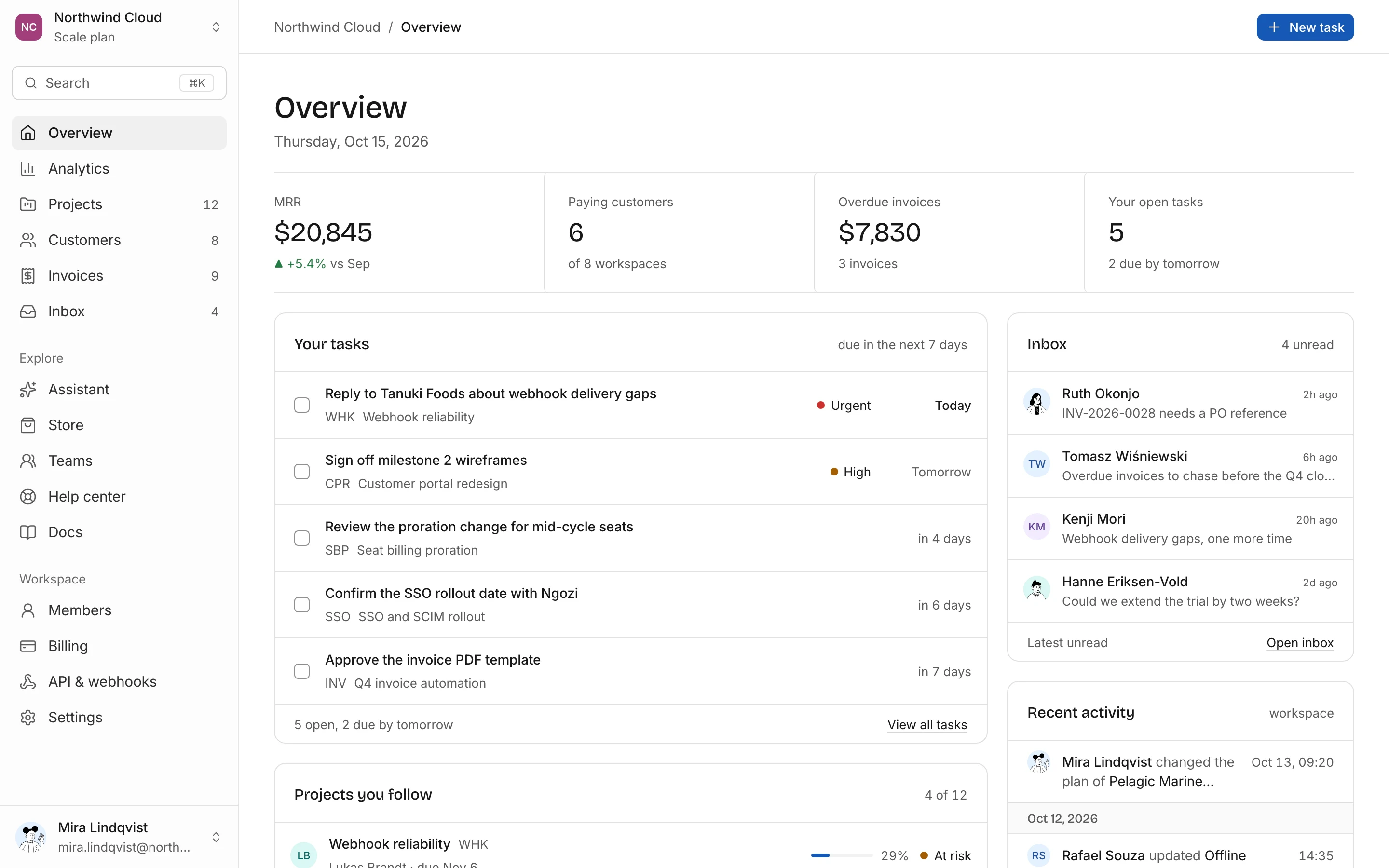 Flightdeck workspace overview in light mode