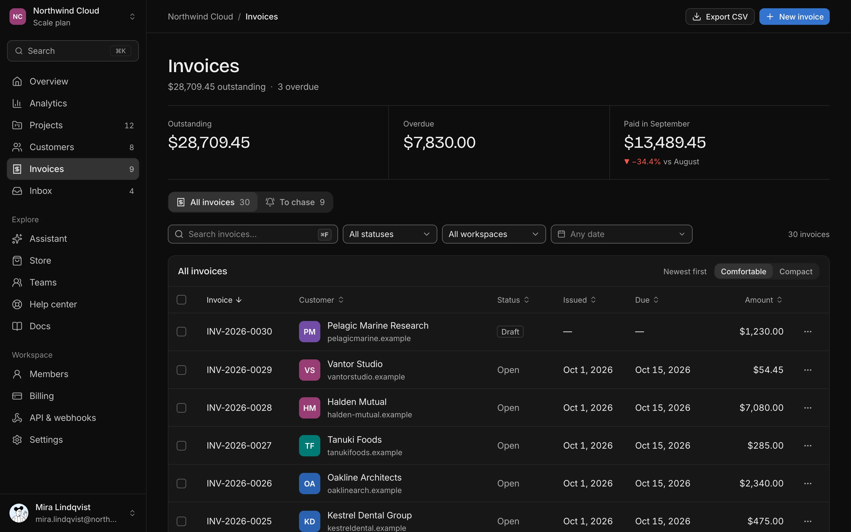 Invoices, dark mode