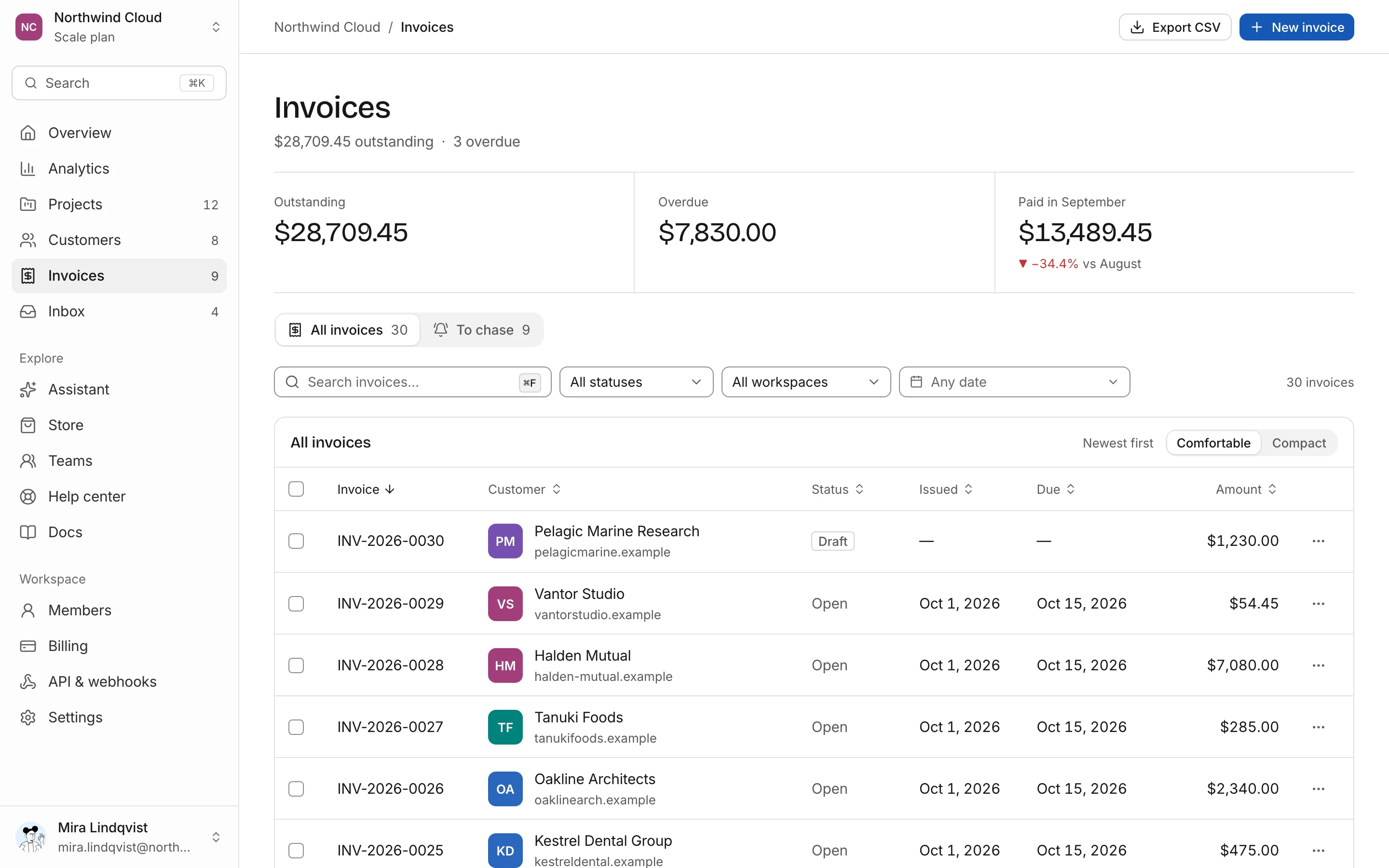 Invoices, light mode