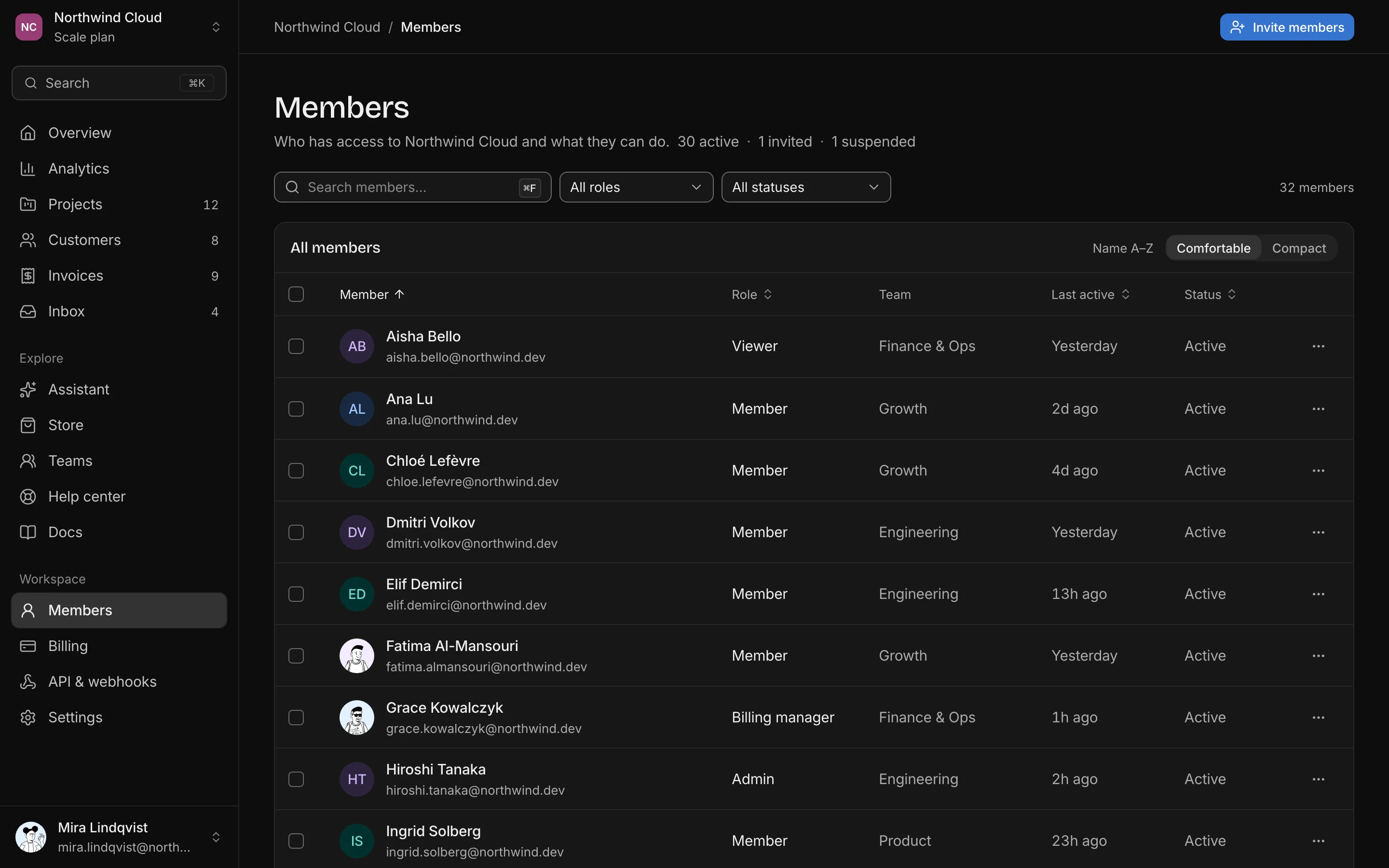 Members, dark mode