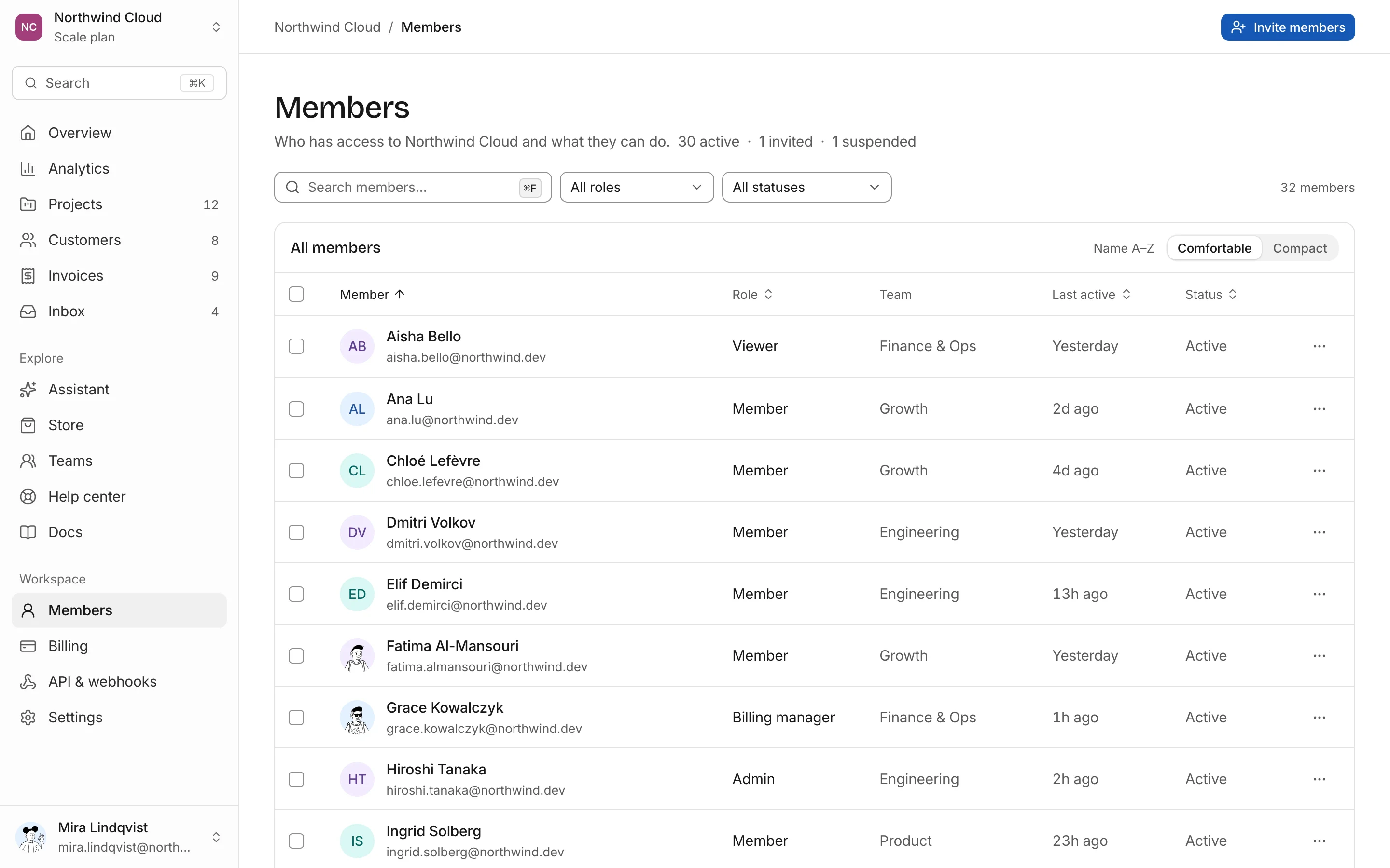 Members, light mode