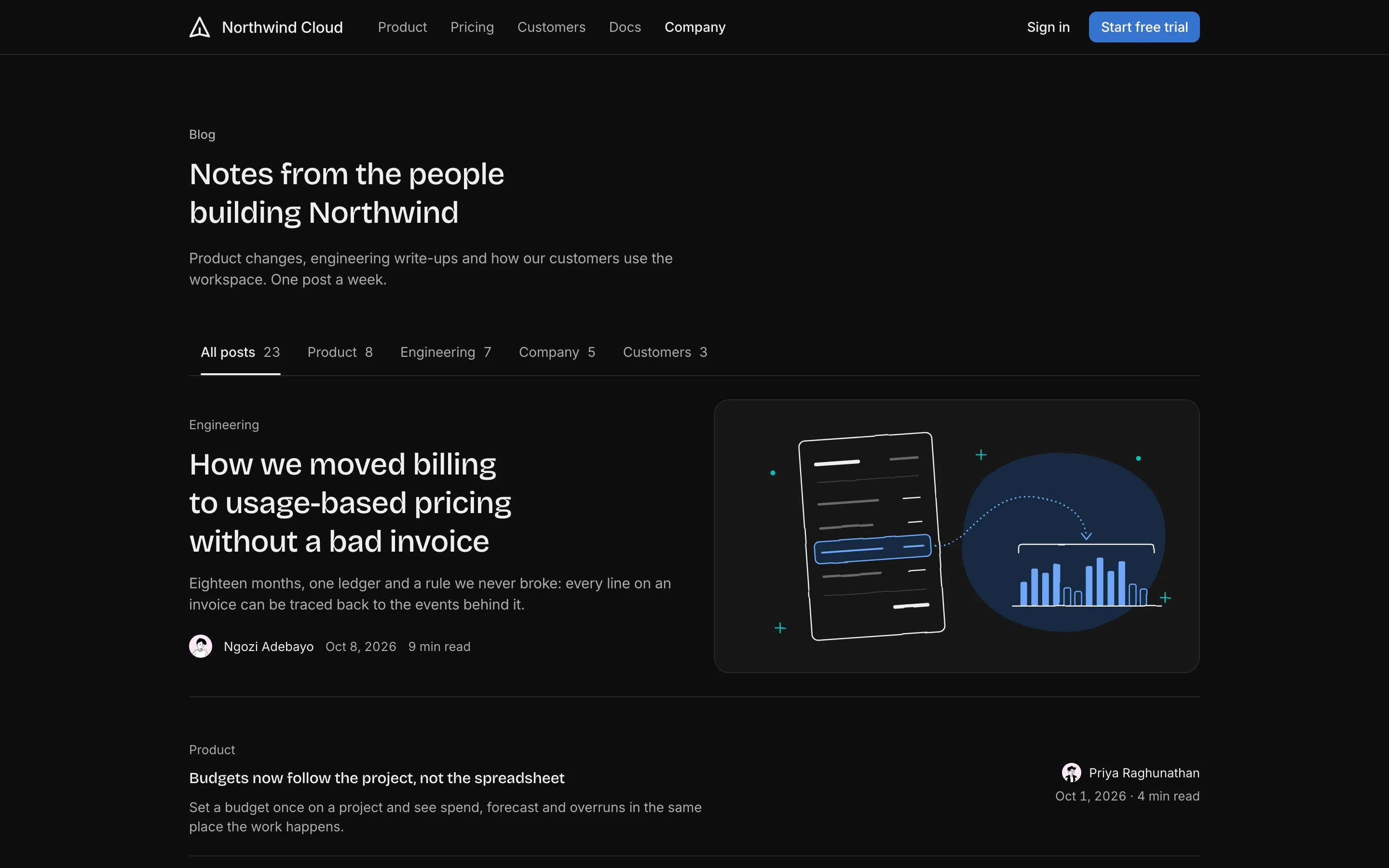 Blog index page, dark mode