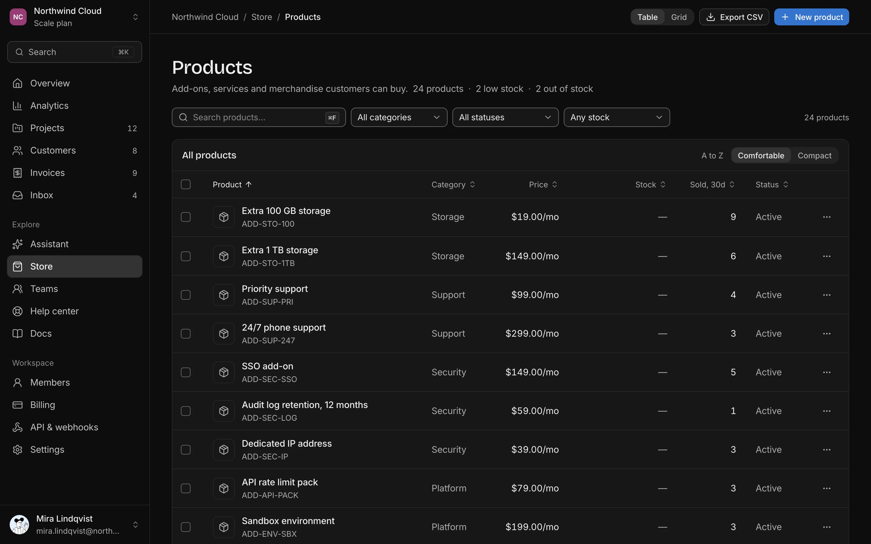 Products, dark mode