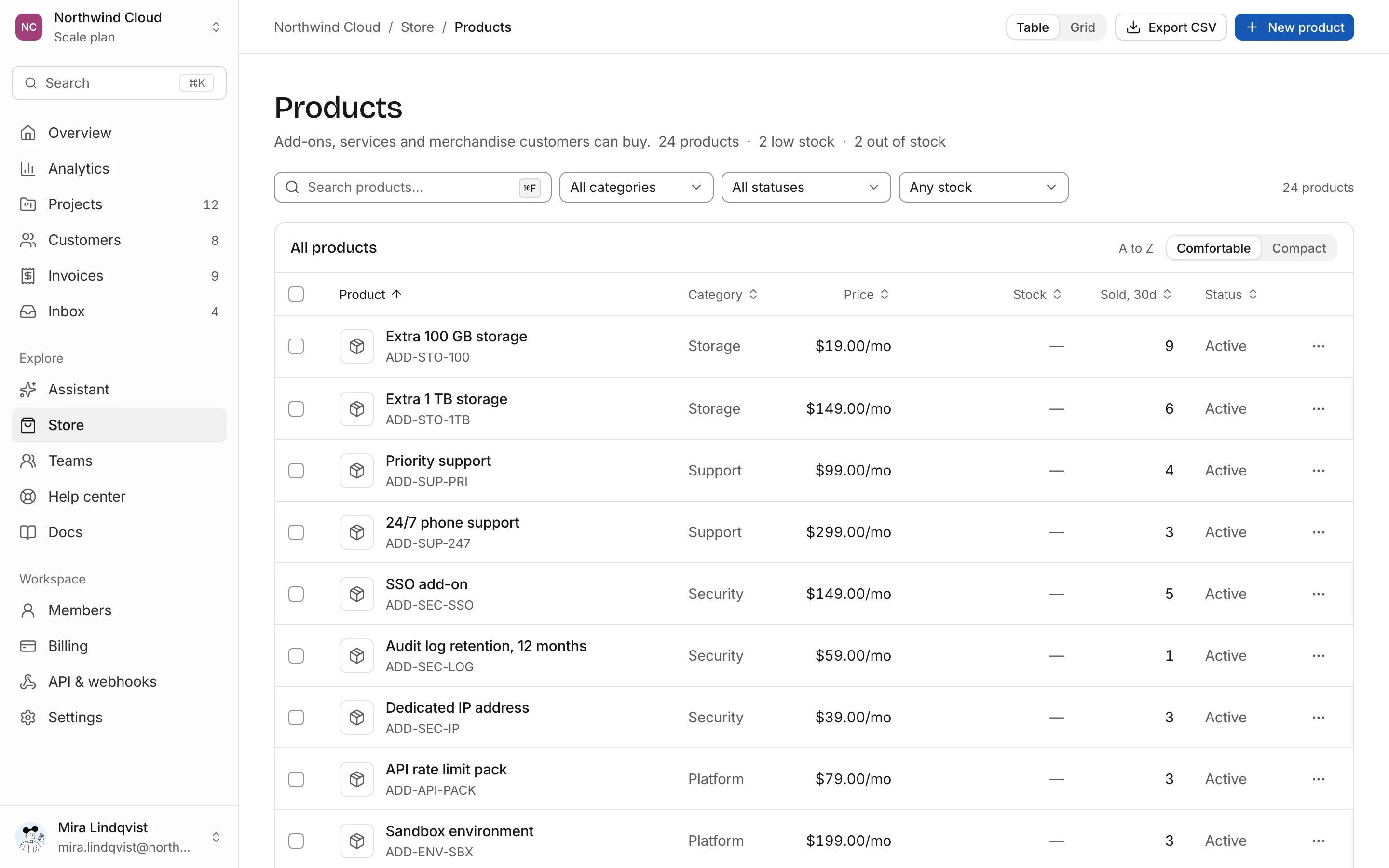 Products, light mode