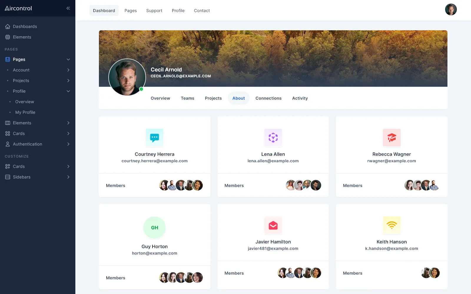 Profile groups
