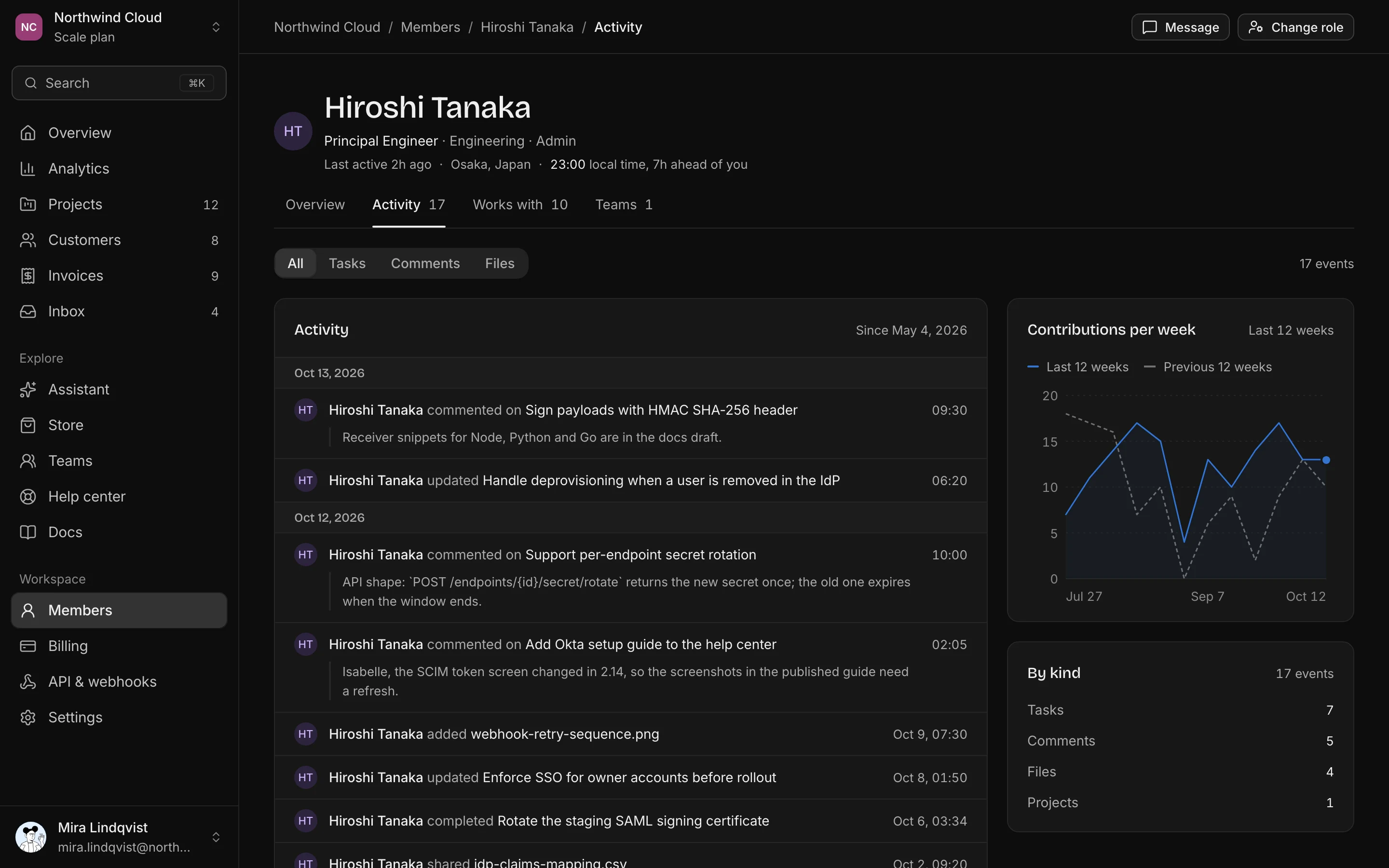 Profile timeline, dark mode