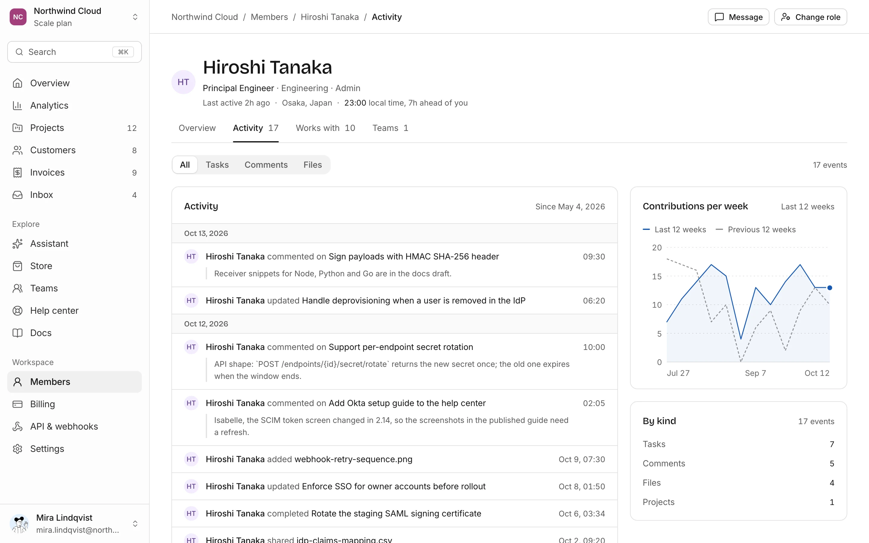 Profile timeline, light mode