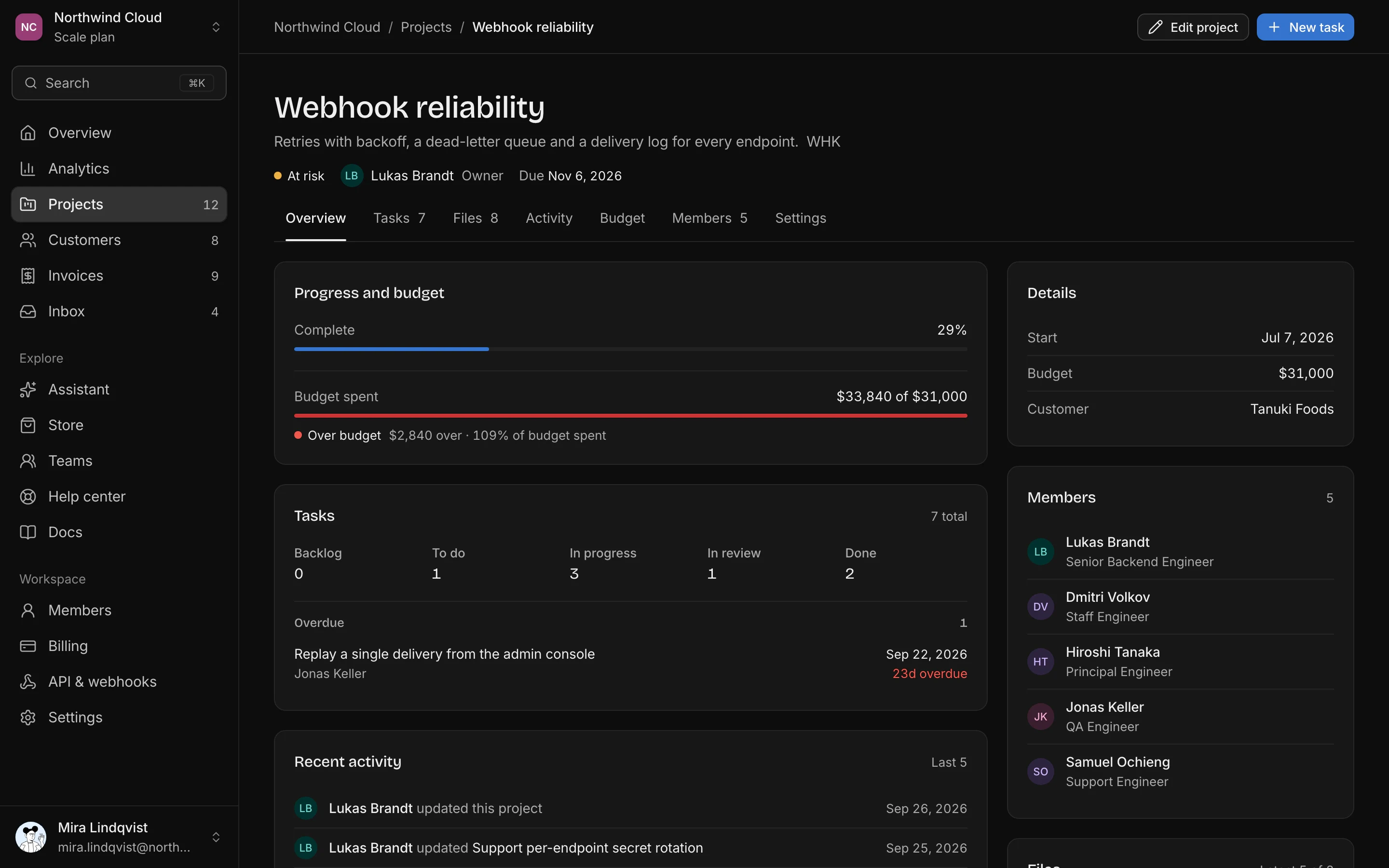 Project detail, dark mode