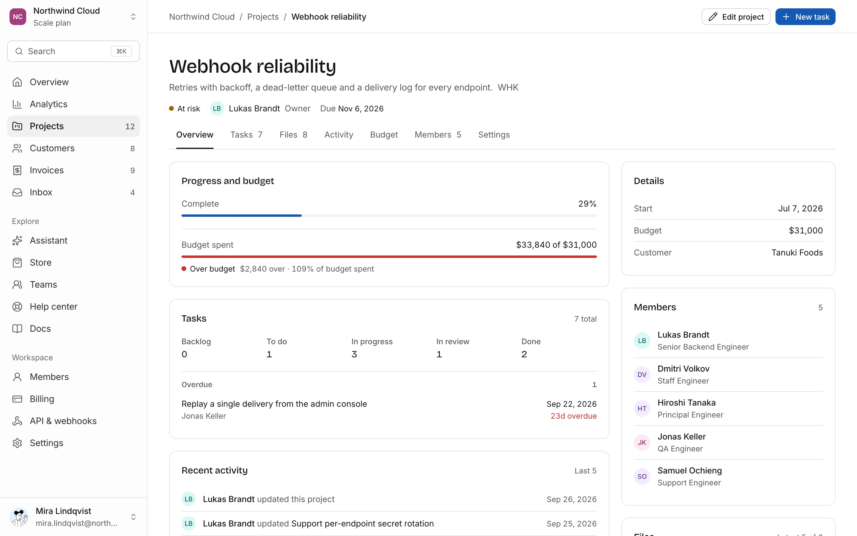 Project detail, light mode