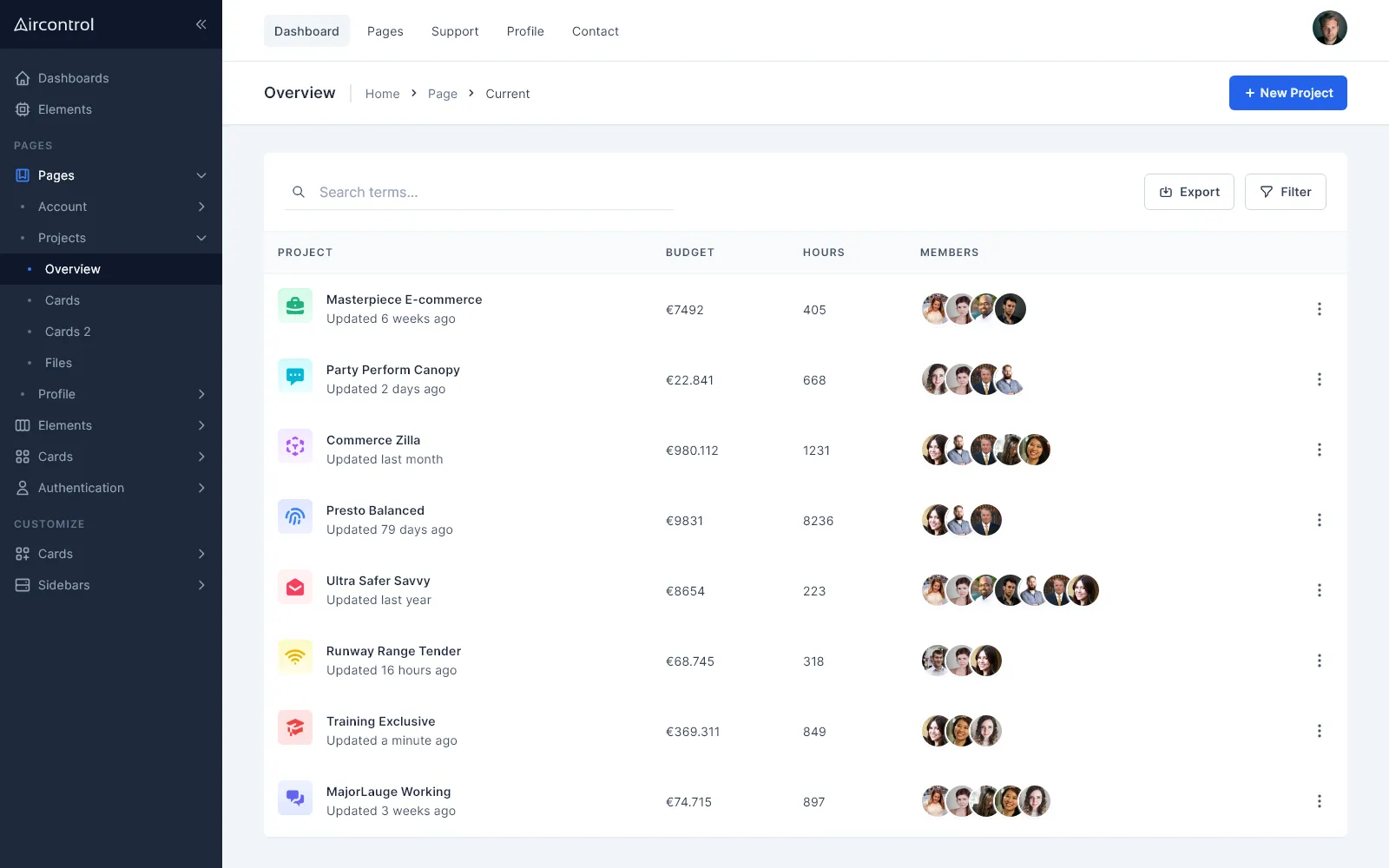 Project overview