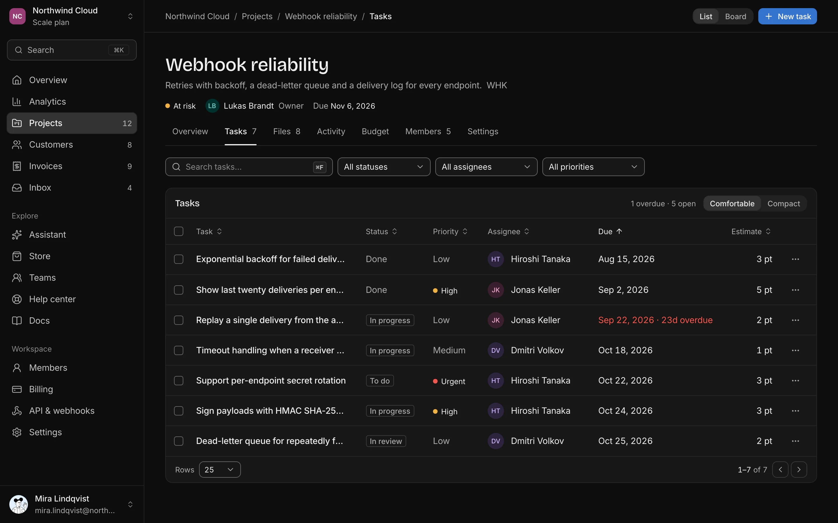 Project tasks, dark mode