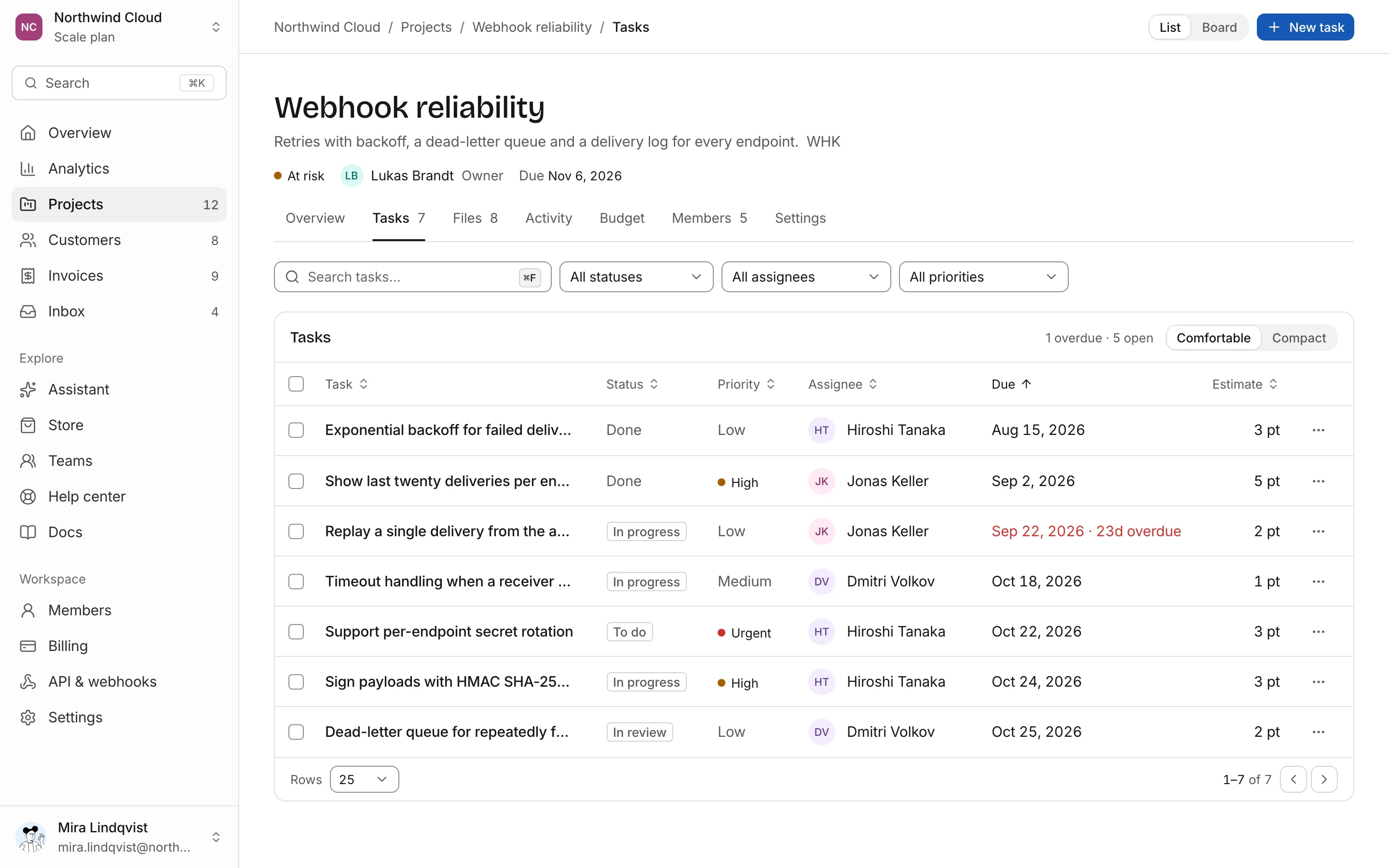 Project tasks, light mode