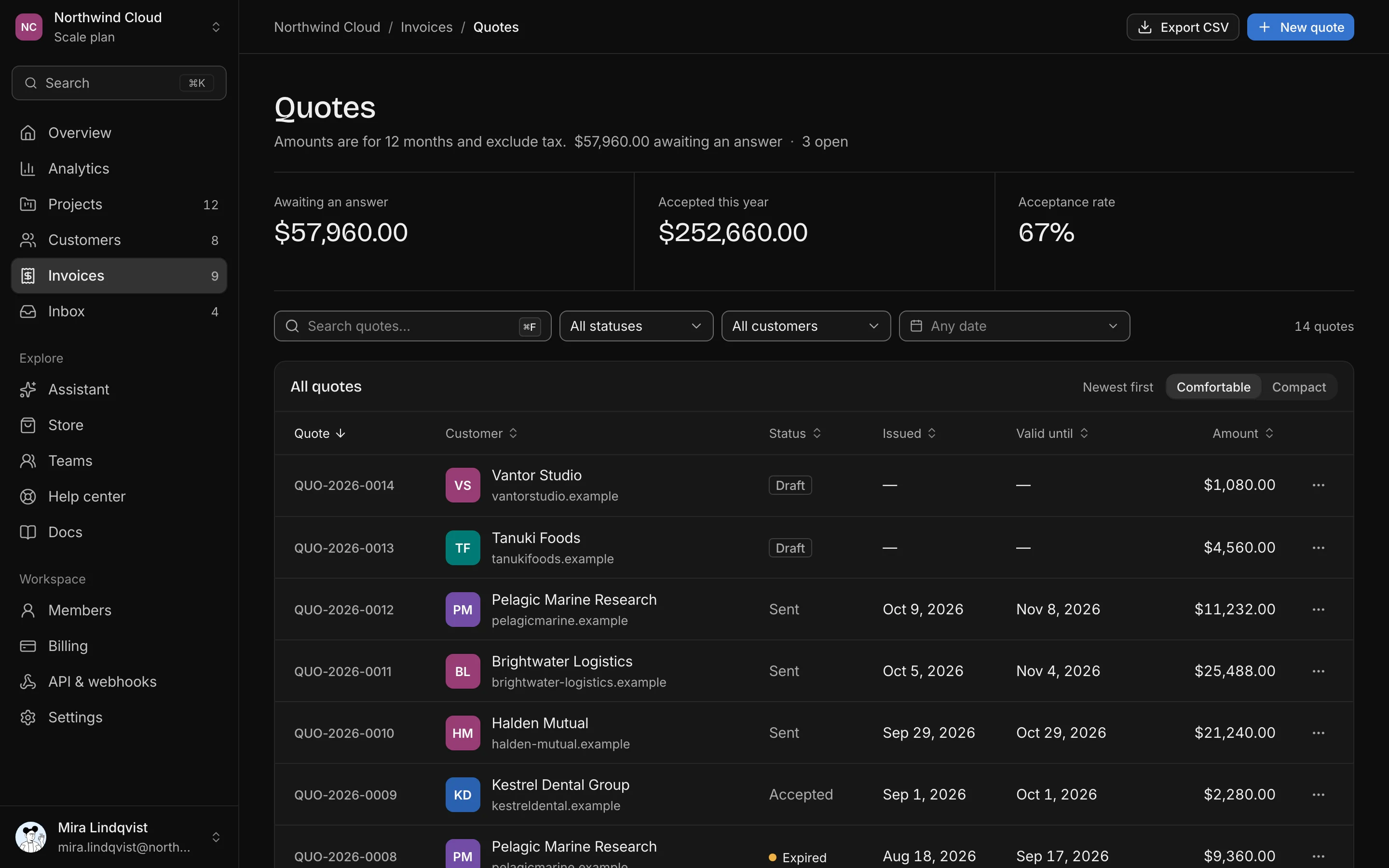 Quotes, dark mode