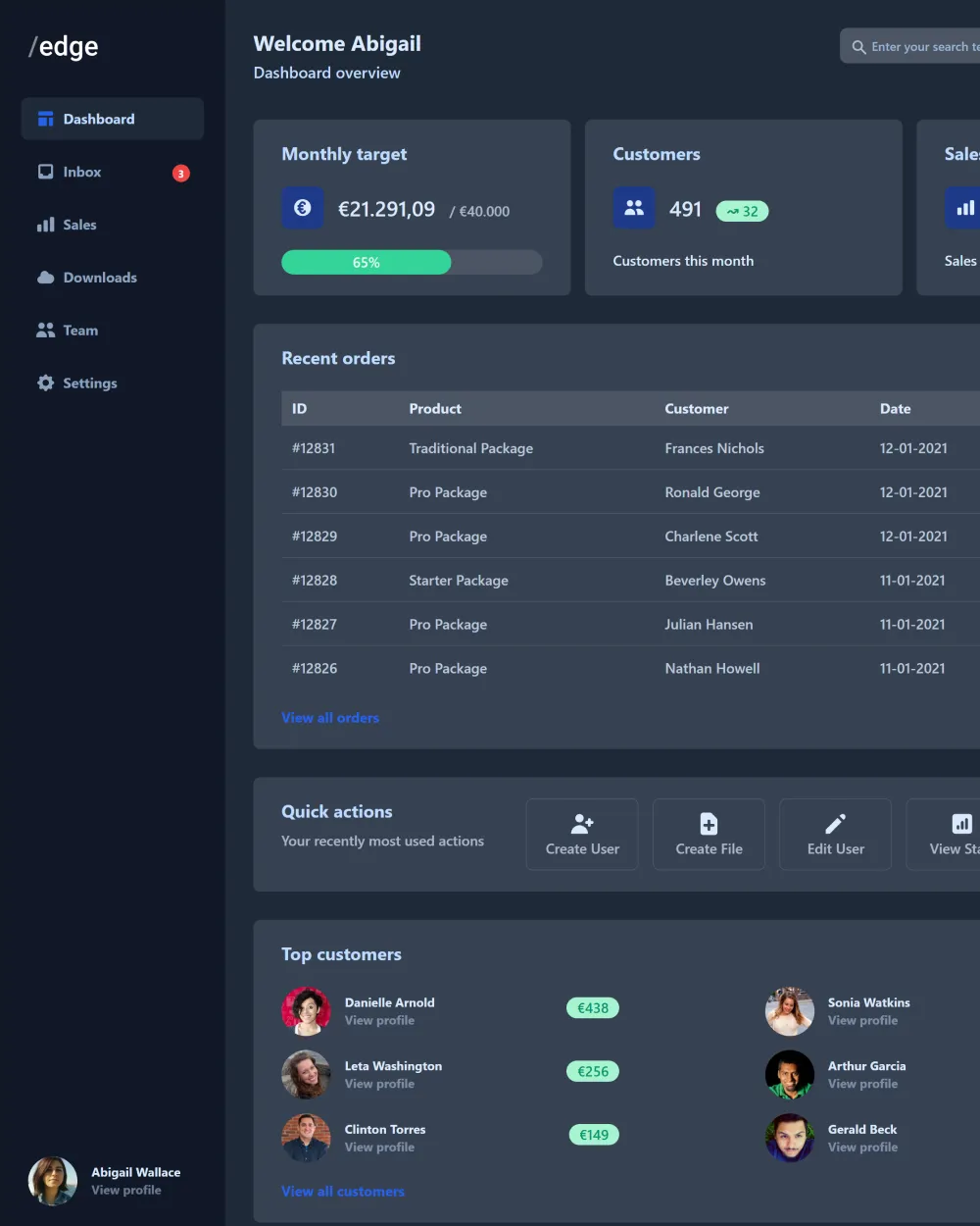 SaaS Dashboard preview