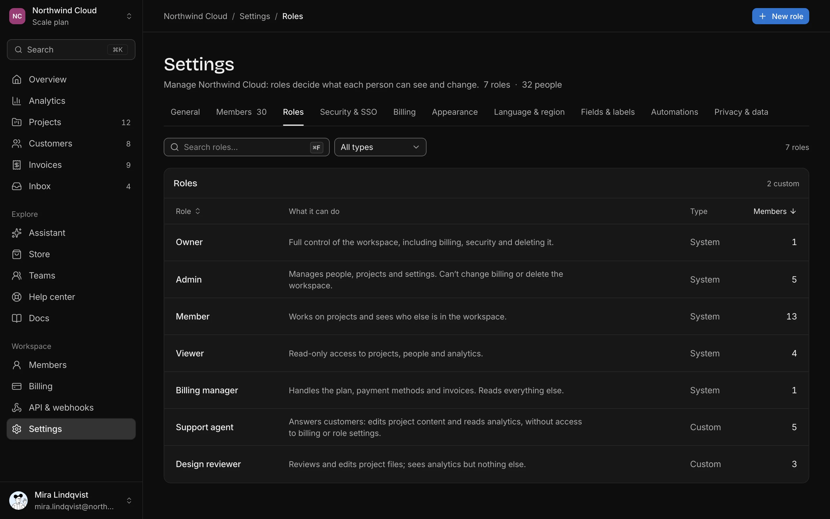 Roles, dark mode