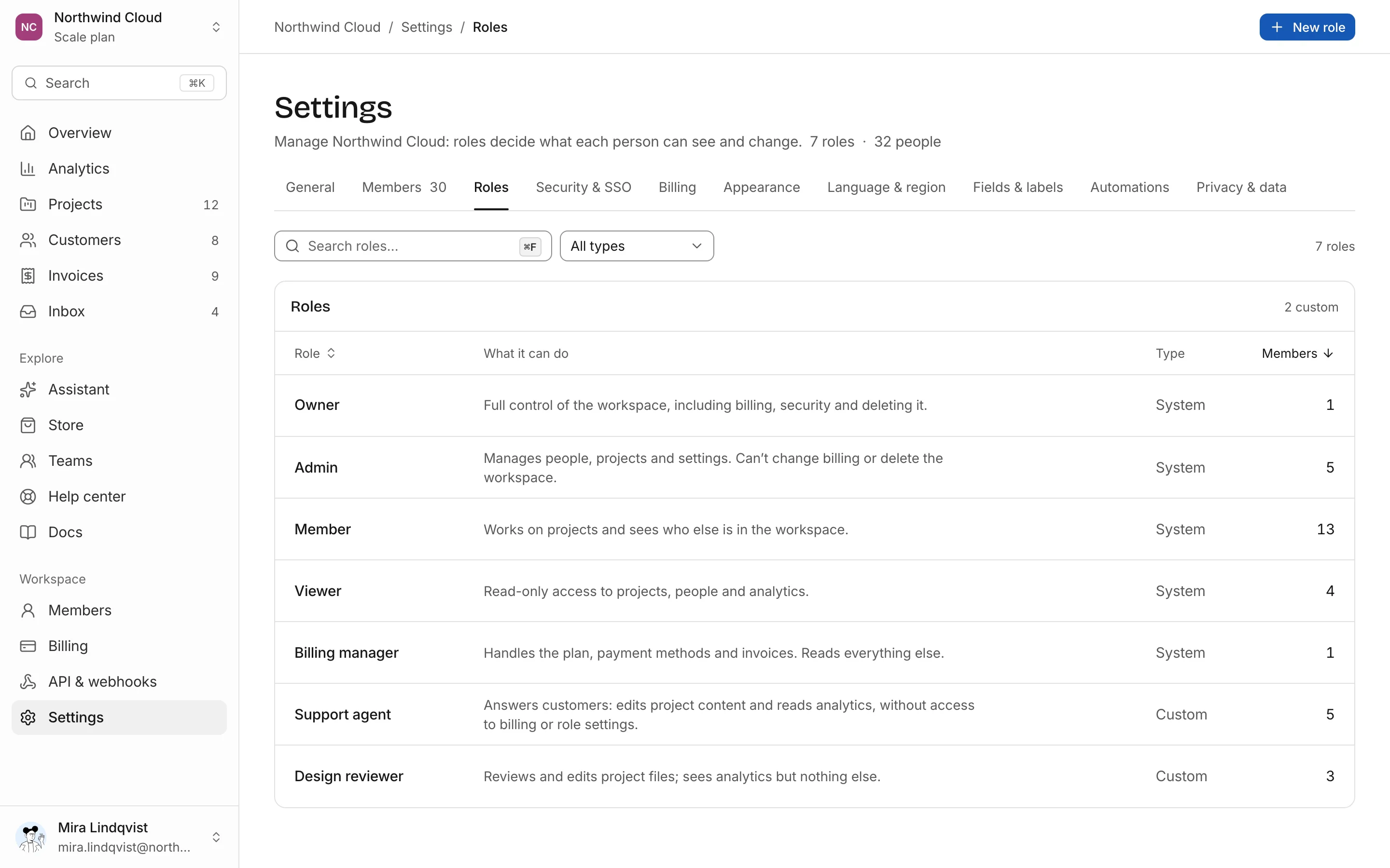 Roles, light mode
