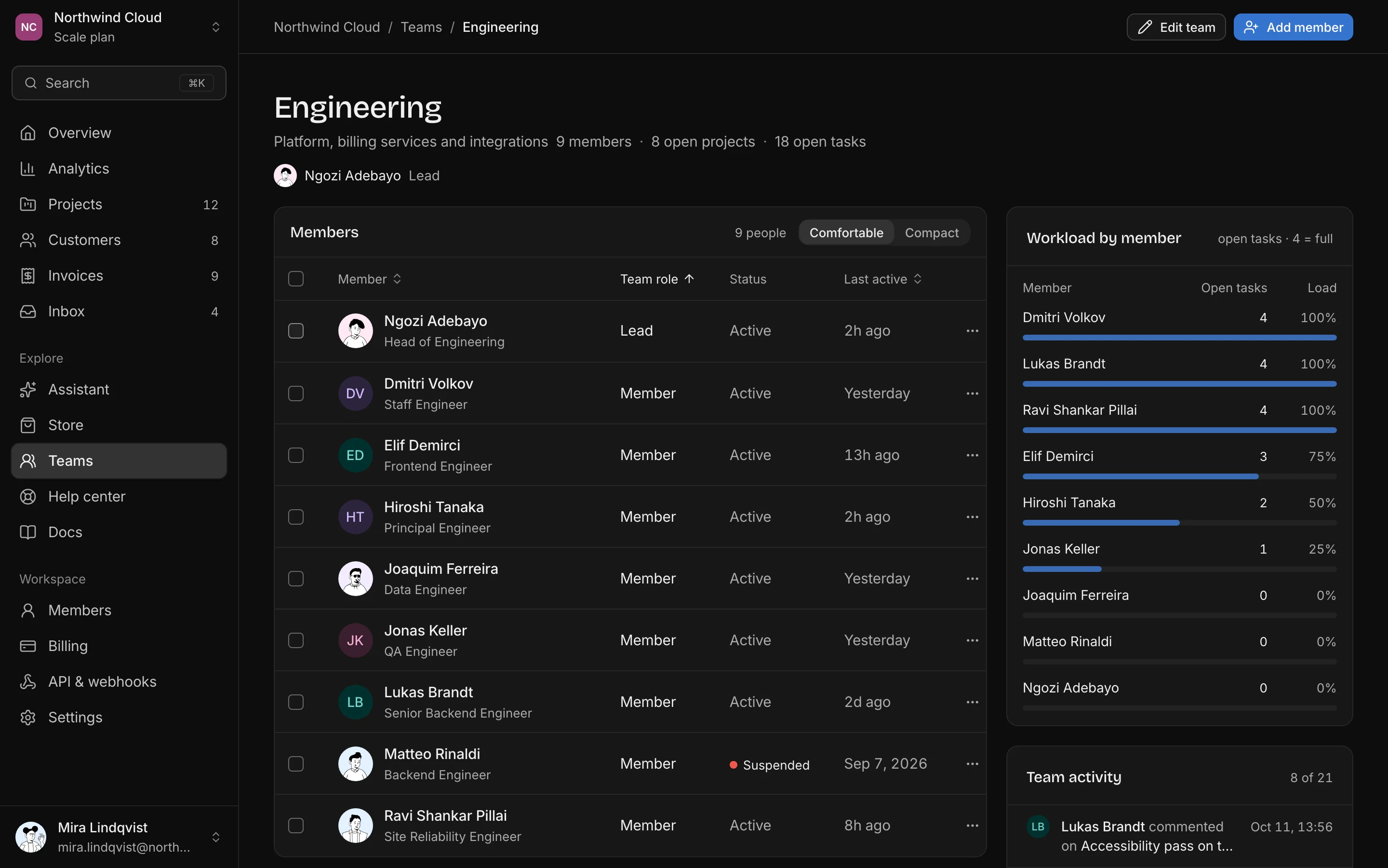 Team detail, dark mode