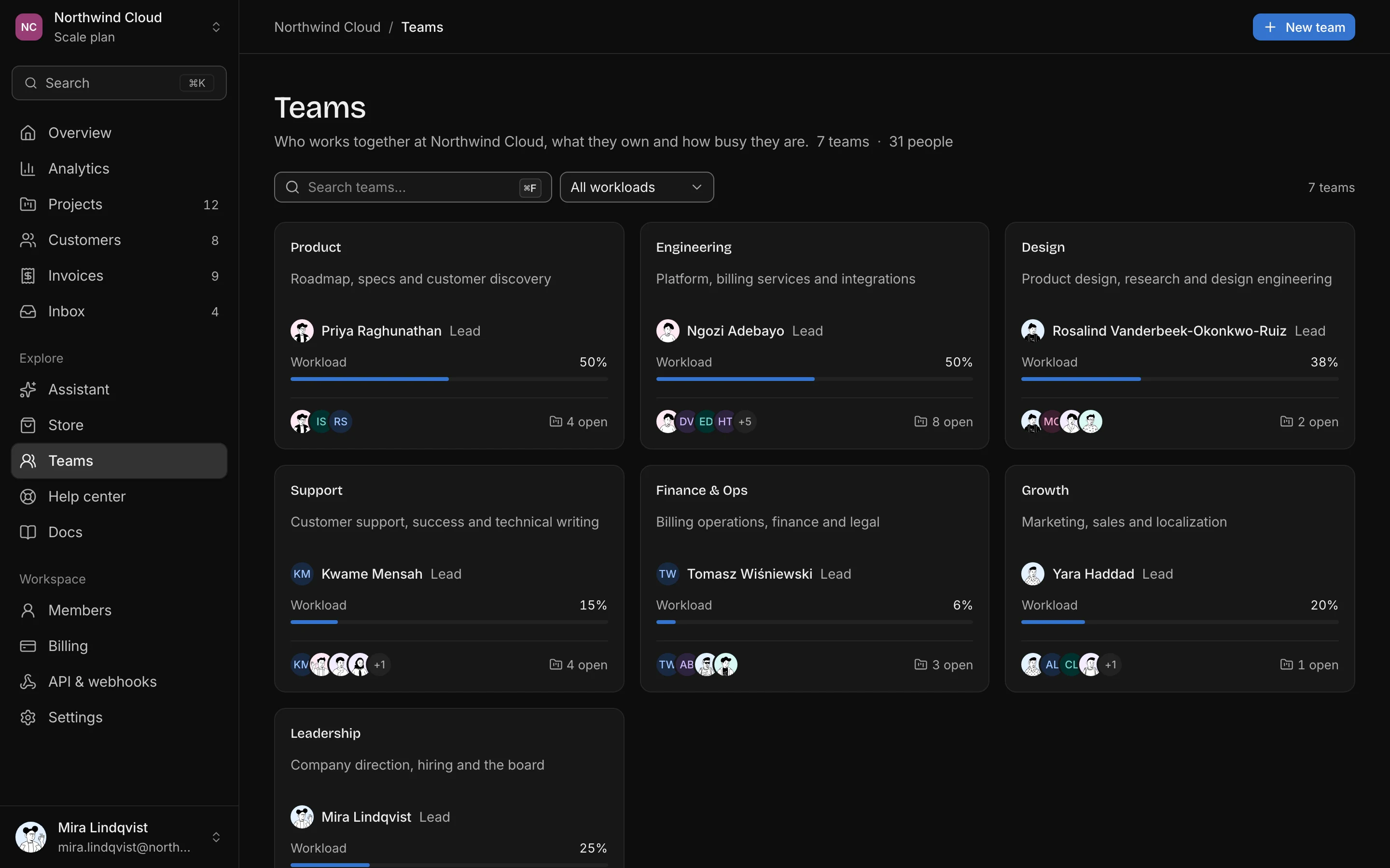 Teams list, dark mode