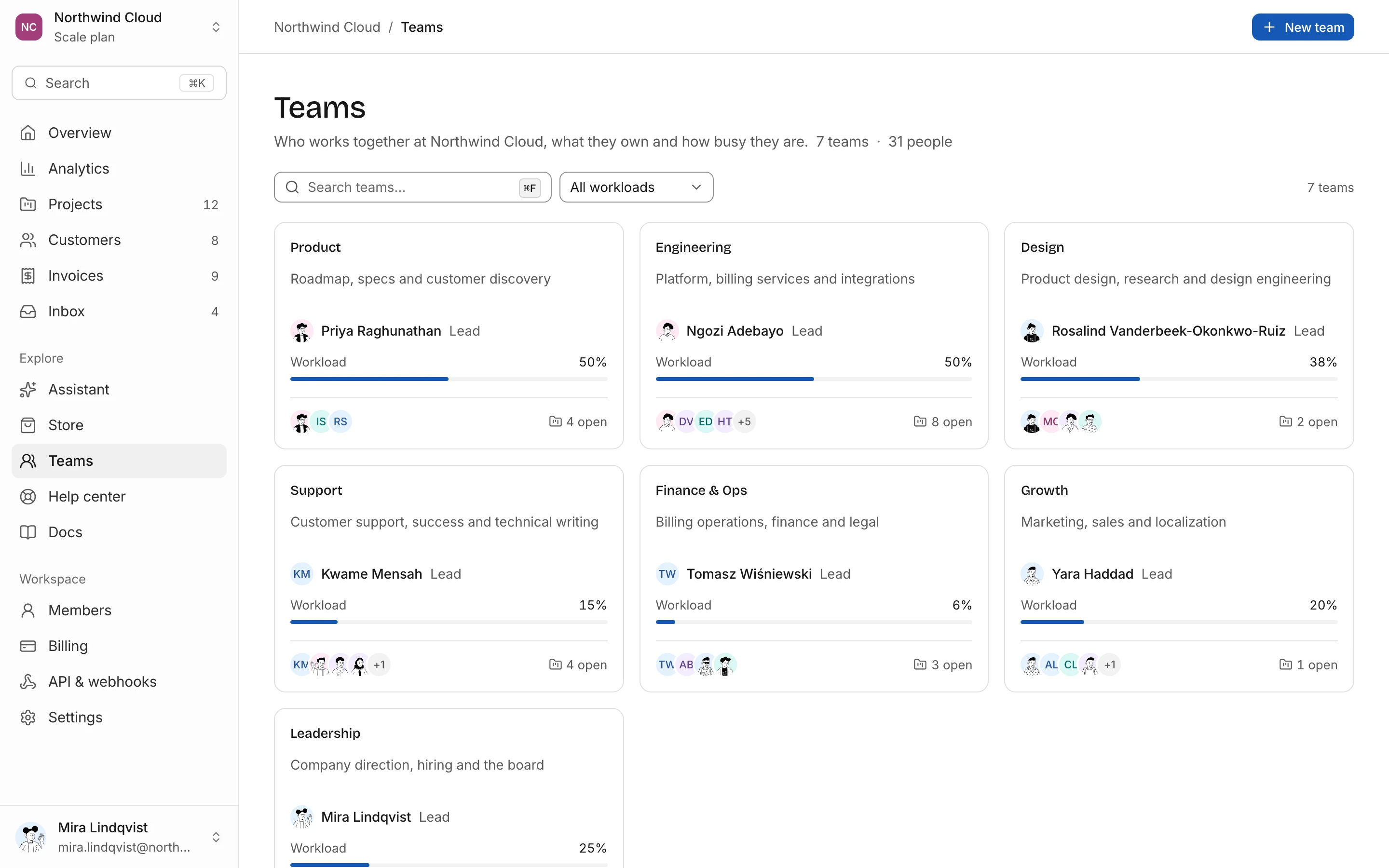 Teams list, light mode