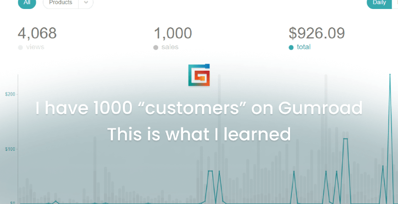 I have 1000 “customers” on Gumroad – This is what I learned