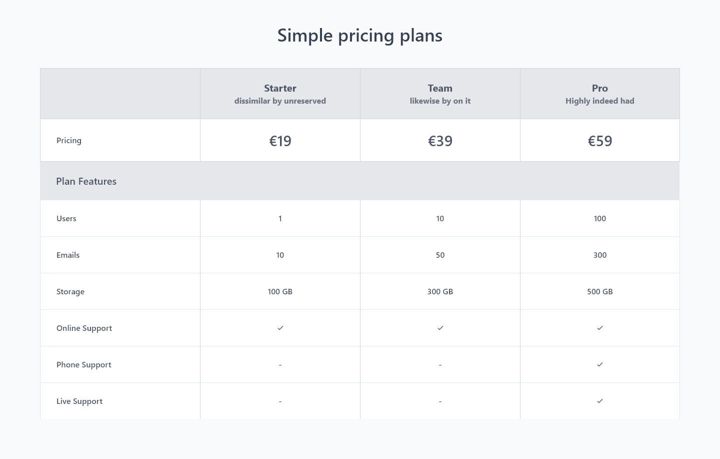 Pricing component 006