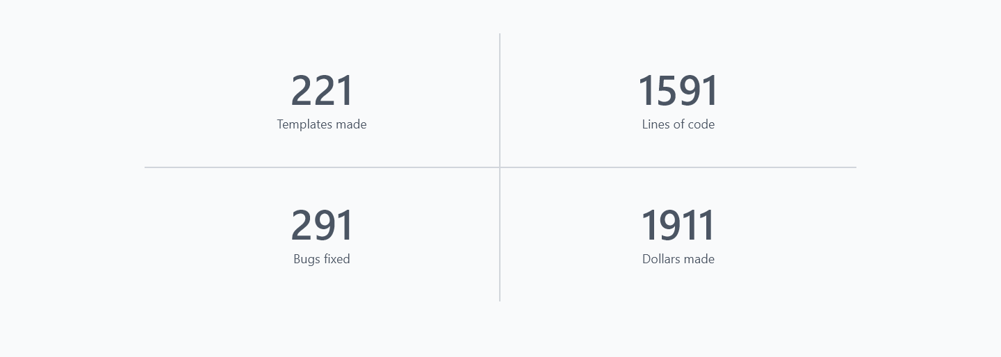 Stats component 002