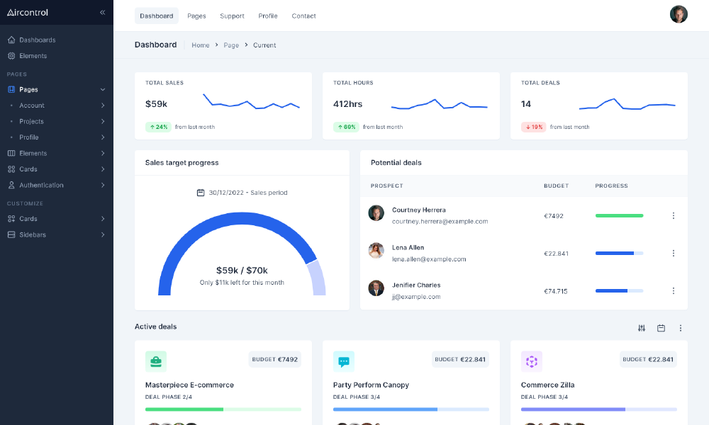 CRM Dashboard