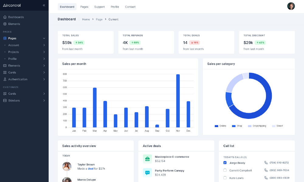 Sales Dashboard