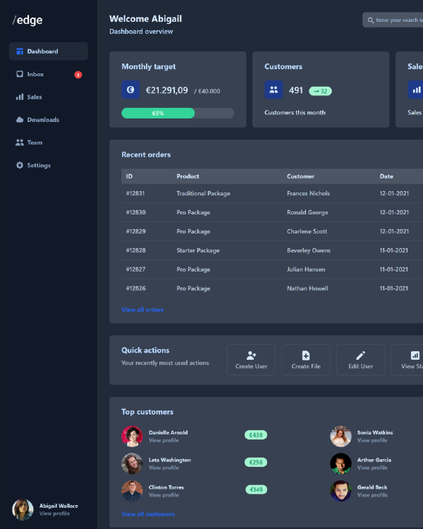 Saas dashboard for Tailwind CSS